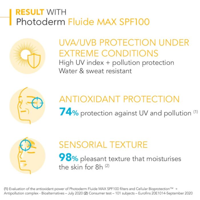 ⁦Bioderma Photoderm Fluide MAX SPF100 Light Tinted Sunscreen, 40ml⁩ - الصورة ⁦4⁩