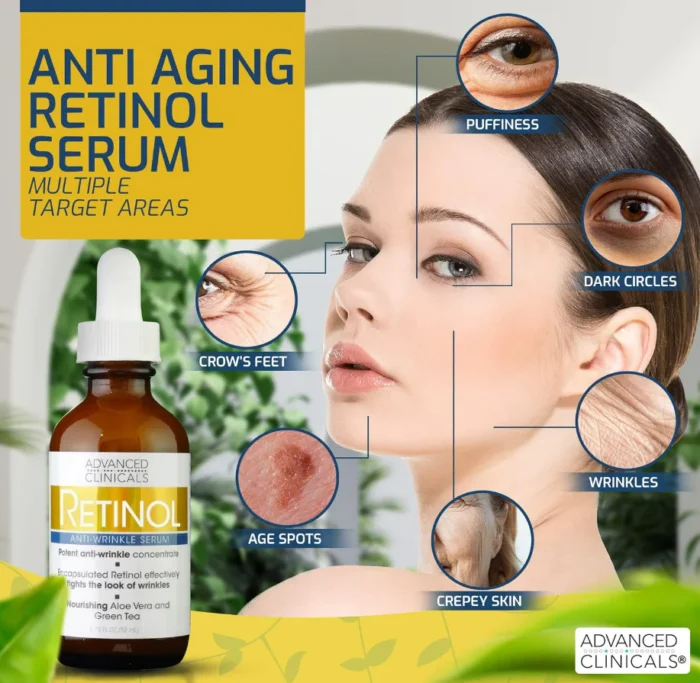 ⁦Advanicals Professional Strength Retinol Serum⁩ - الصورة ⁦2⁩