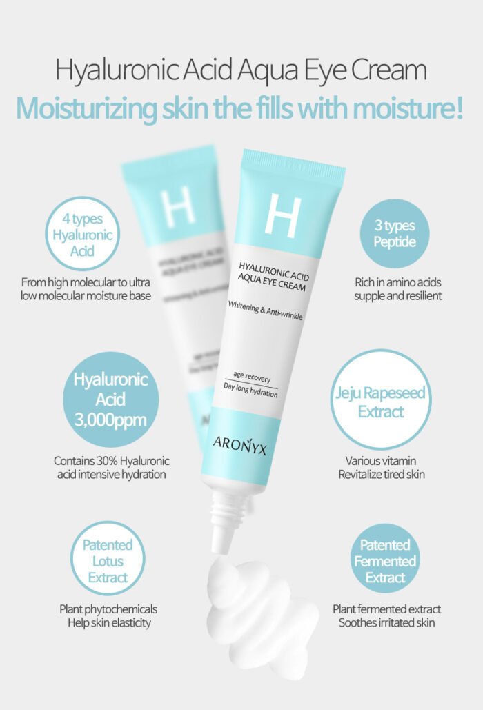 ⁦ARONYX Eye Cream⁩ - الصورة ⁦4⁩