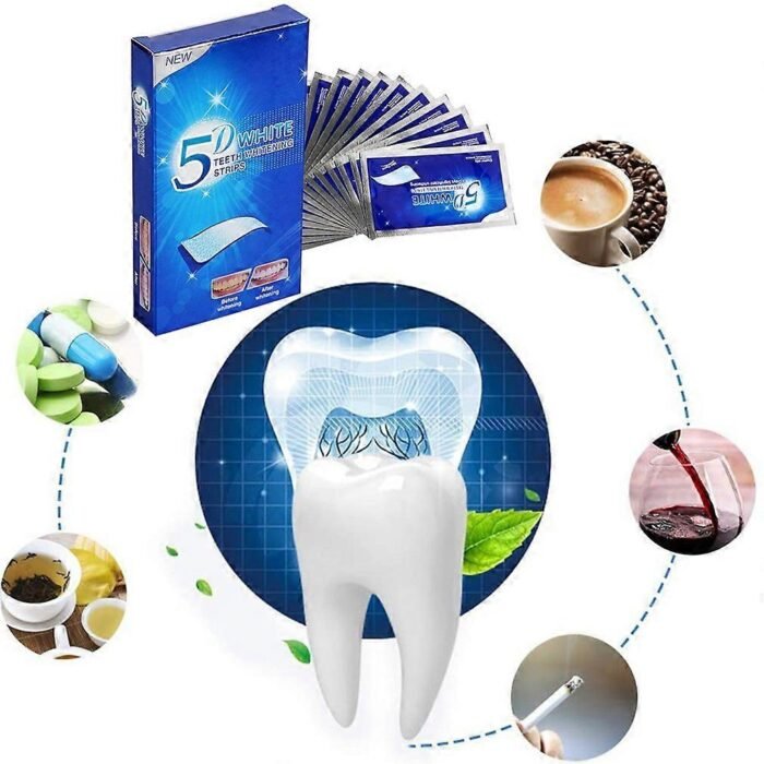 ⁦5D & 7D Gel Teeth Whitening Strips⁩ - الصورة ⁦3⁩