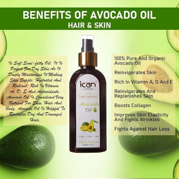 ⁦ICAN LONDON 100% PURE & NATURAL OILS FOR HAIR, SKIN, NAILS 150ML⁩ - الصورة ⁦8⁩