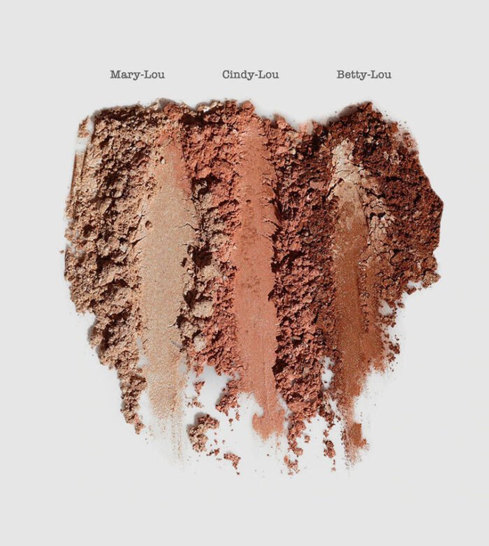 ⁦The Balm The Manizer Sisters highlighter palette⁩ - الصورة ⁦3⁩