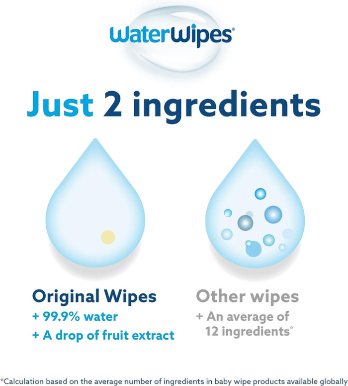 ⁦Waterwipes Original Wipes, Plastic Free⁩ - الصورة ⁦2⁩