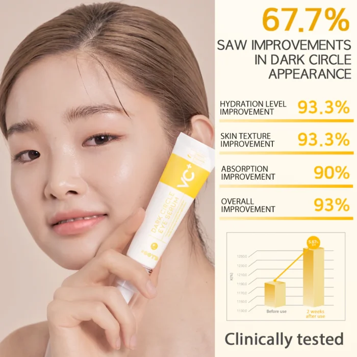 ⁦OOTD - Botanical Intensive Facial Serum & Cream All Day Skin Care Solution From Korea⁩ - الصورة ⁦5⁩