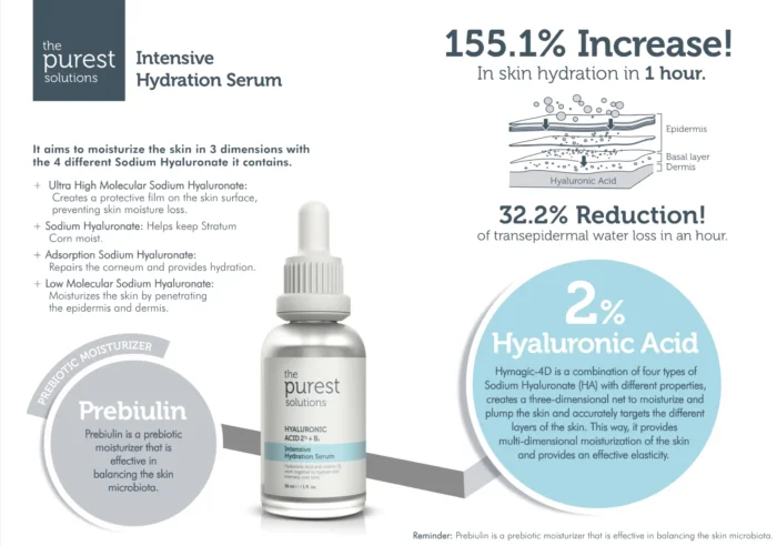 ⁦The Purest Solutions - Intensive Hydration Serum 30 ml⁩ - الصورة ⁦7⁩