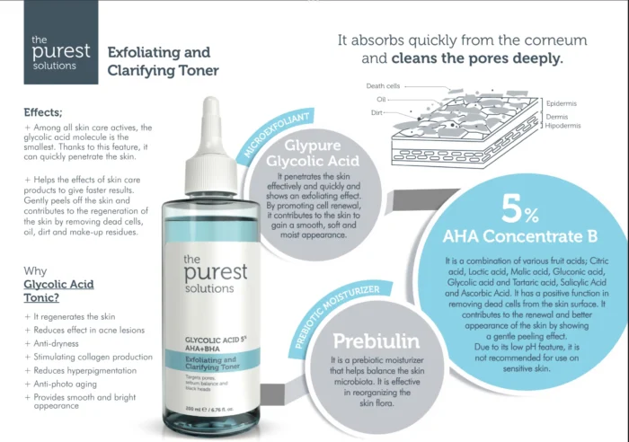 ⁦The Purest Solutions - Exfoliating & Clarifying Toner 200ml⁩ - الصورة ⁦6⁩