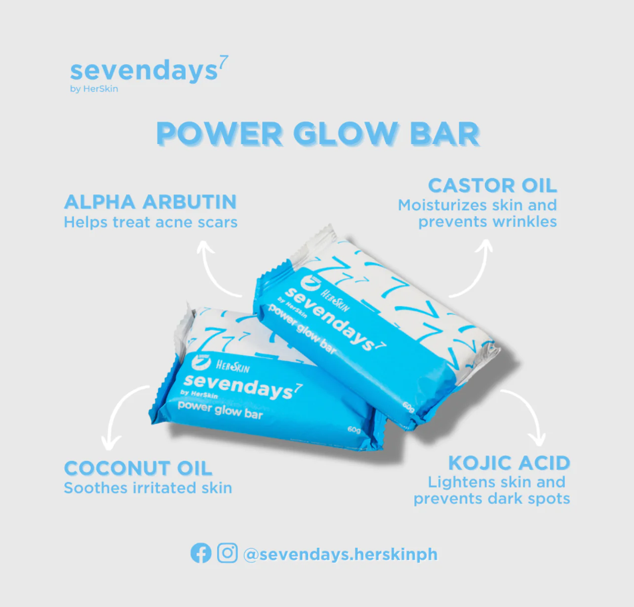 SEVENDAYS POWER EXFOLIATING SET - الصورة 11