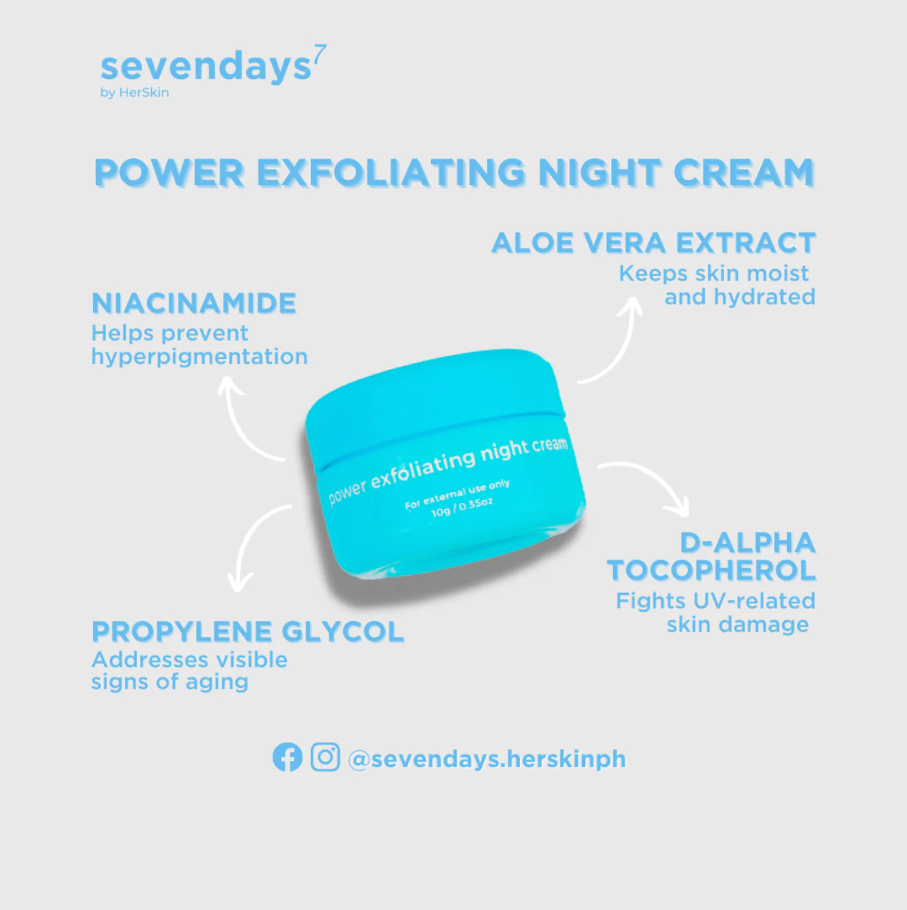 SEVENDAYS POWER EXFOLIATING SET - الصورة 9