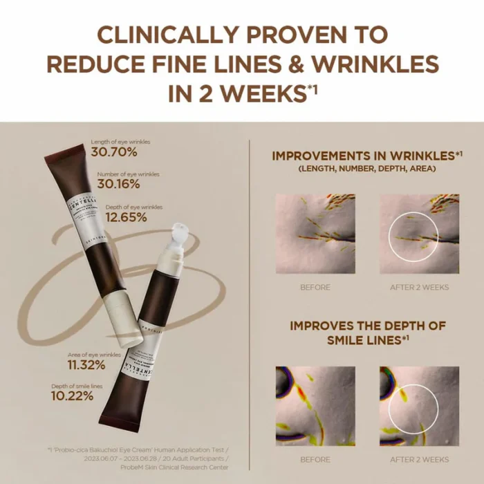 ⁦SKIN1004 Madagascar Centella Probio-Cica Bakuchiol Eye Cream (20ml)⁩ - الصورة ⁦2⁩