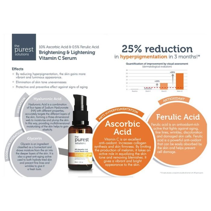 ⁦The Purest Solutions Brightening & Lighteninig Vitamin C Serum 30 Ml⁩ - الصورة ⁦8⁩