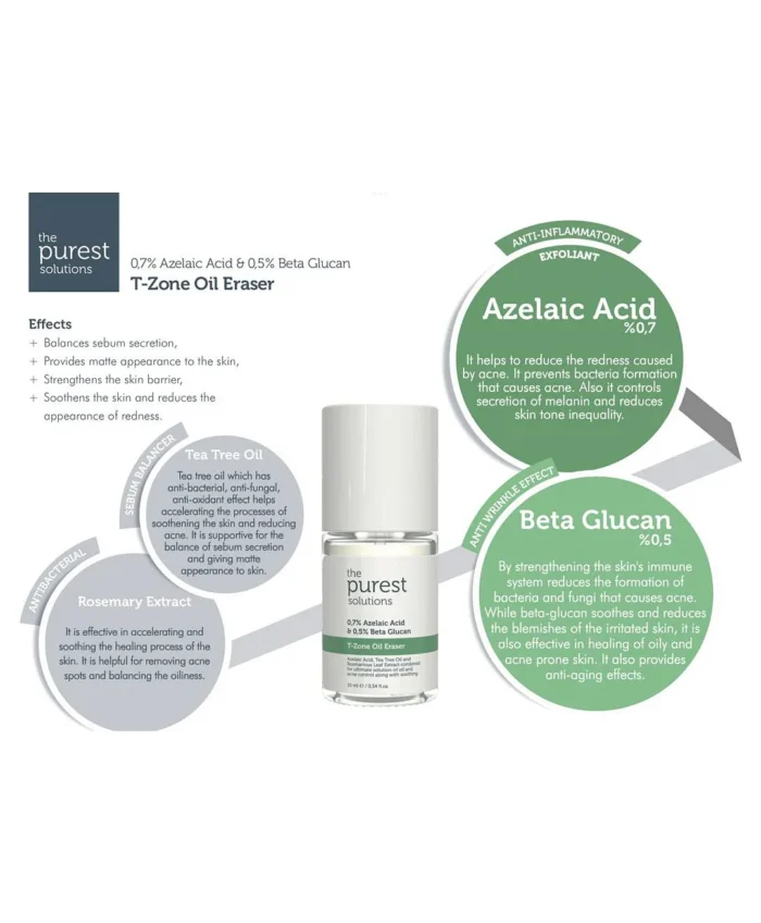 ⁦THE PUREST SOLUTIONS - Azelaic Acid 0,7%+ 0,5% Beta Glucan - T-Zone Oil Eraser - 10ml⁩ - الصورة ⁦11⁩