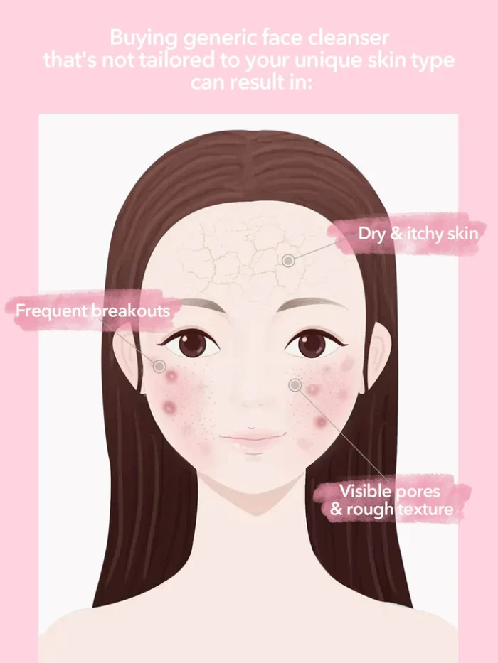 ⁦SHEGLAM Radiant By Nature Oily, Combo & Dry Skin Face Cleanser 100ml⁩ - الصورة ⁦6⁩