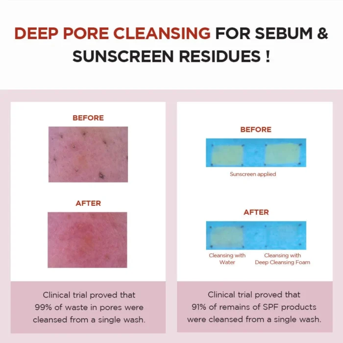 ⁦Skin1004 Madagascar Centella Poremizing Deep Cleansing Foam 125ml⁩ - الصورة ⁦3⁩