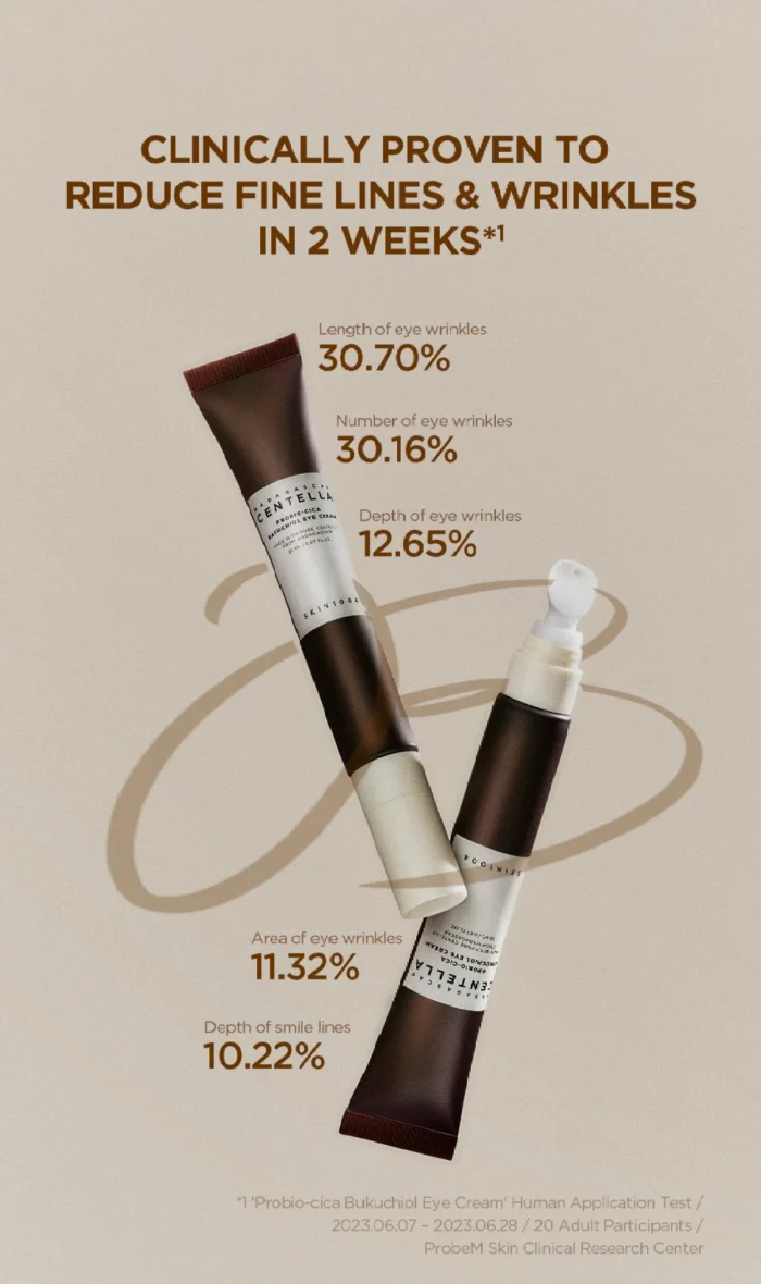 ⁦SKIN1004 Madagascar Centella Probio-Cica Bakuchiol Eye Cream (20ml)⁩ - الصورة ⁦4⁩