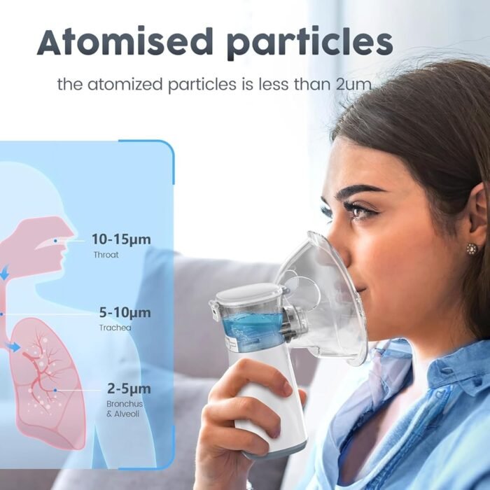 ⁦Handheld Mesh Nebulizer for Home Travel⁩ - الصورة ⁦3⁩
