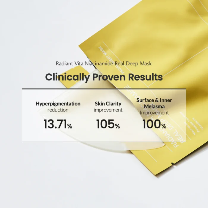 ⁦BIODANCE Radiant Vita Niacinamide Real Deep Mask (4 sheets)⁩ - الصورة ⁦5⁩