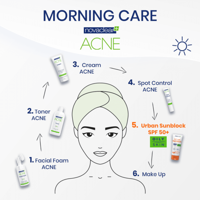 ⁦Novaclear Acne Toner - 150ml⁩ - الصورة ⁦4⁩
