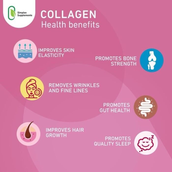 ⁦Simplee Supplements Collagen 500mg (60caps)⁩ - الصورة ⁦7⁩