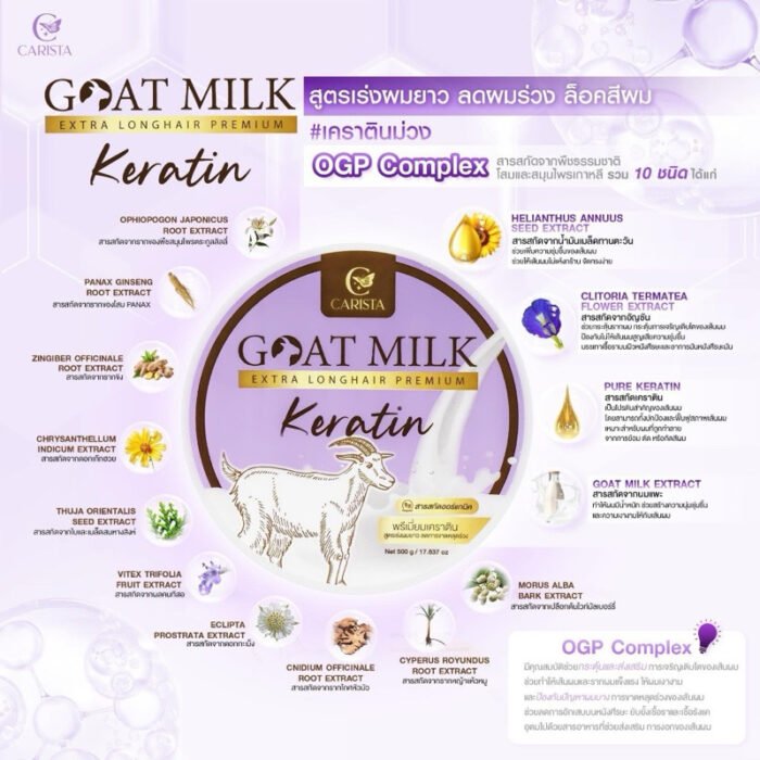 ⁦CARISTA GOAT MILK EXTA LONG HAIR PREMIUM KERATIN 500 G⁩ - الصورة ⁦4⁩