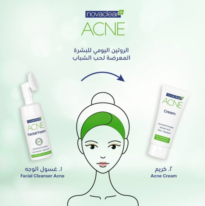 ⁦Novaclear Acne Kit Box⁩ - الصورة ⁦3⁩