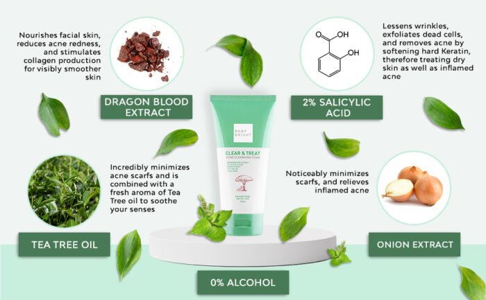 ⁦Baby Bright Anti- Acne Dragon Boold Cleansing Foam, 120gm⁩ - الصورة ⁦6⁩