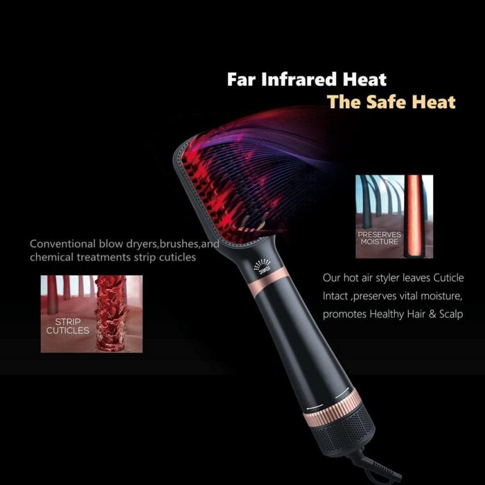 ⁦REBUNE RE-8888 Hair Styler One-Step Hot Air Stylers, 1300W Hair Dryer & Volumizer Styler Hot Air Brush⁩ - الصورة ⁦3⁩